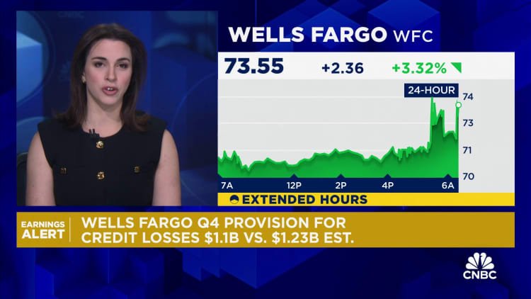 Wells Fargo shares jump after earnings beat, strong 2025 guidance