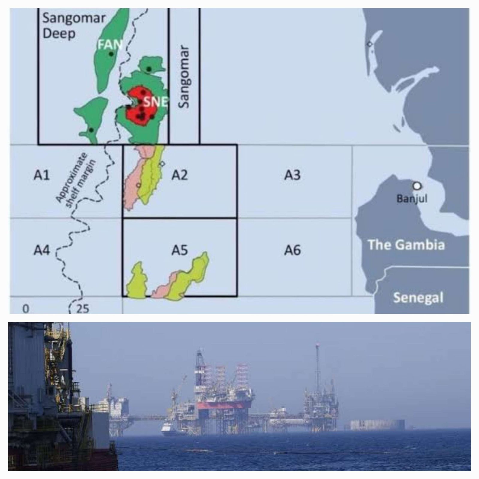 Senegal Sangomar scaled