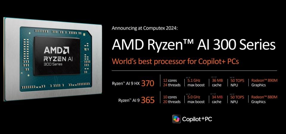 AMD Ryzen di Computex 2024