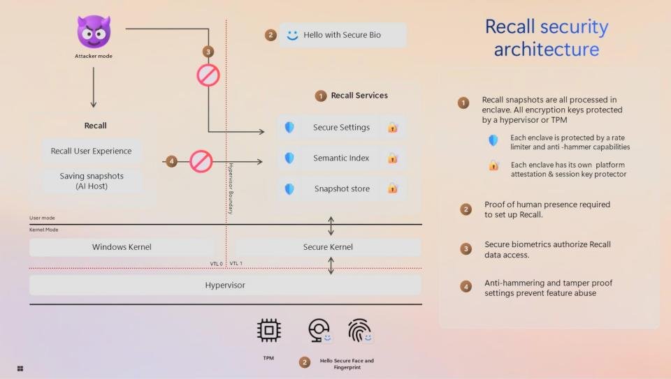 Microsoft Mengingat Arsitektur Keamanan