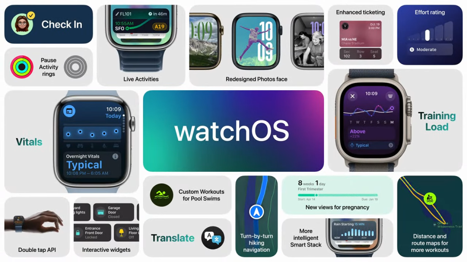 watchOS 11 kini telah hadir, dengan fitur Sleep Apnea baru - Info Malang Raya Kisi yang menunjukkan berbagai fitur untuk watchOS 11.