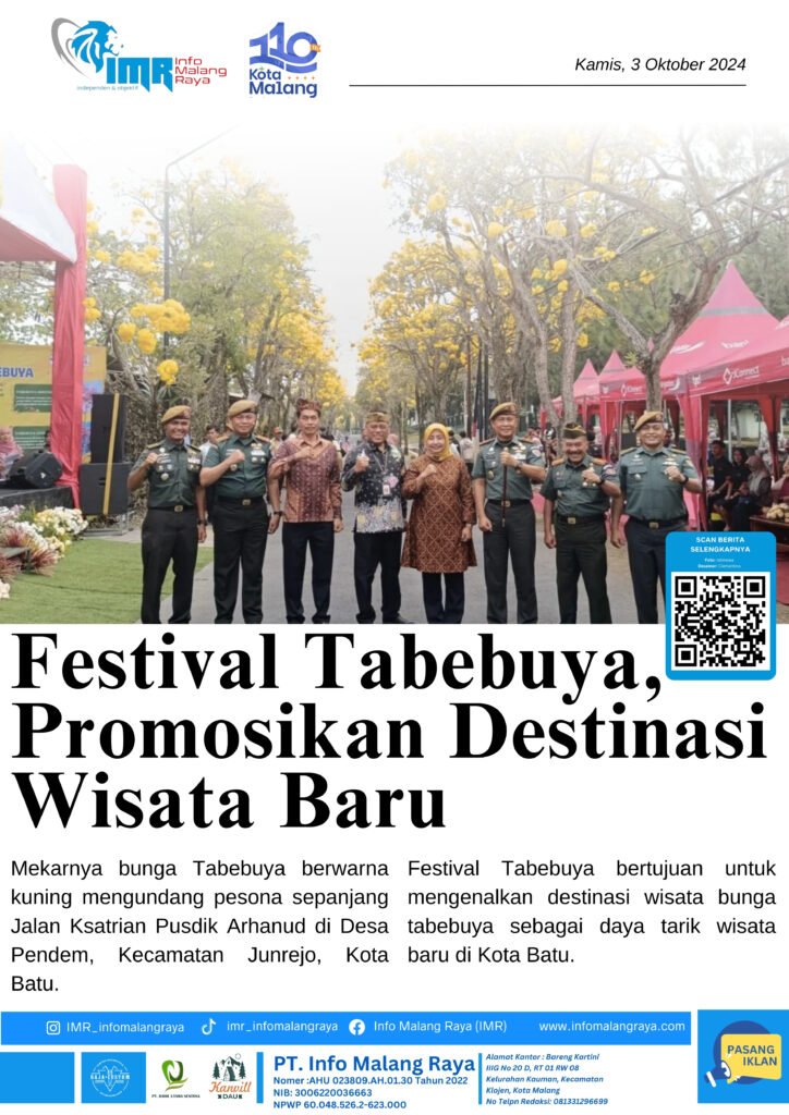 6 3 - Info Malang Raya