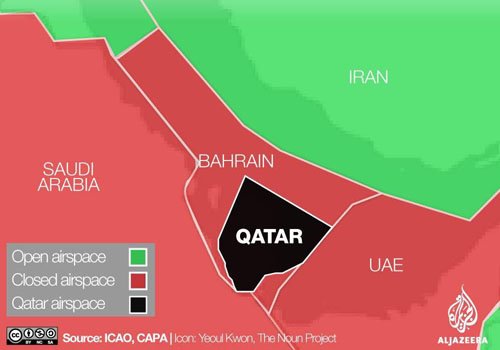 Larangan Terbang bagi Qatar1