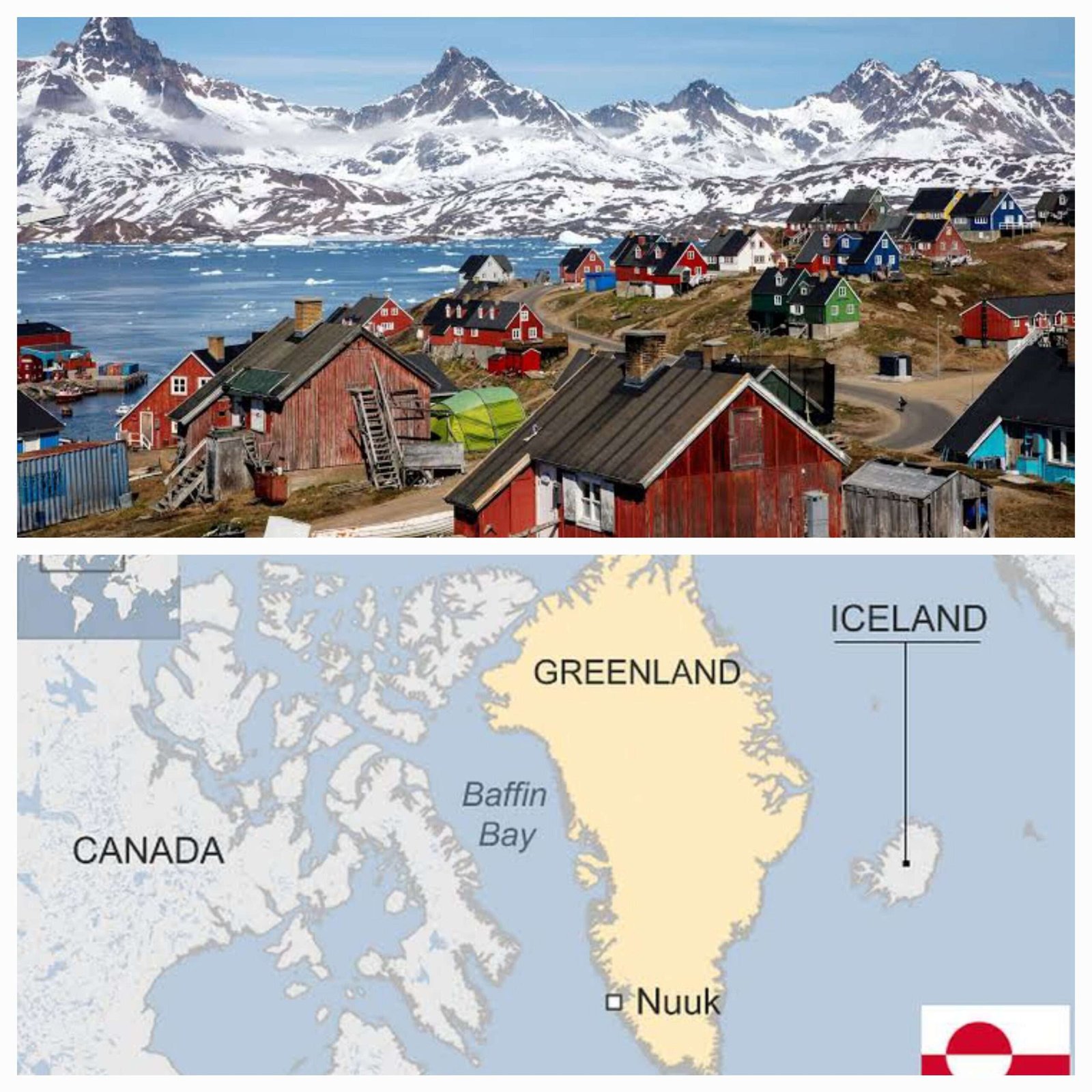 Greenland scaled