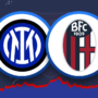 Inter vs Bologna Prediksi Liga Italia 24 25 2