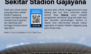1 9 - Info Malang Raya