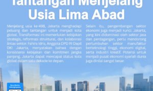 19 Mei - Info Malang Raya