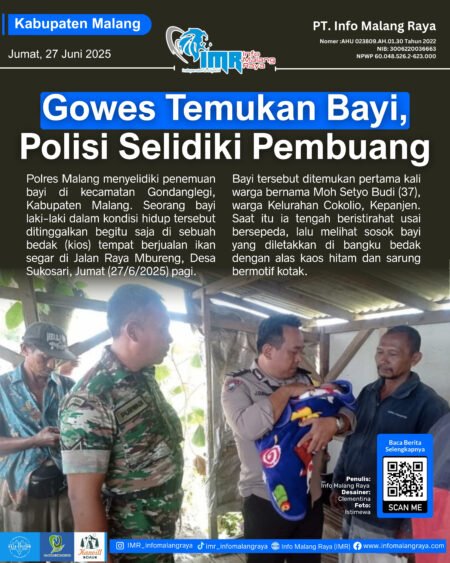 6 3 - Info Malang Raya