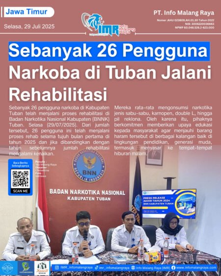 2 17 - Info Malang Raya