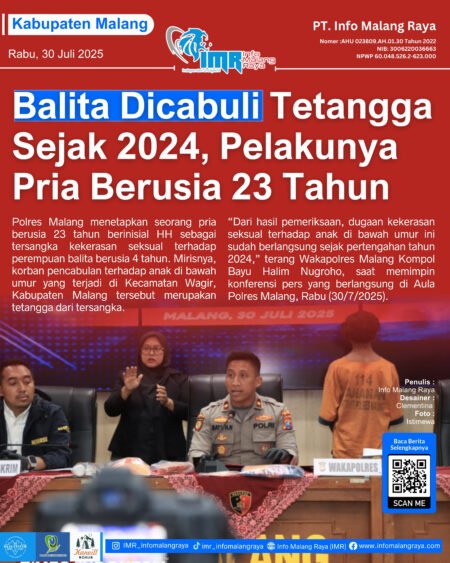3 16 - Info Malang Raya