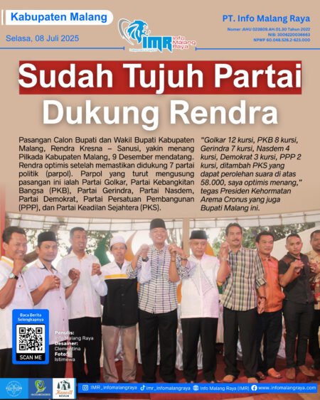 3 - Info Malang Raya