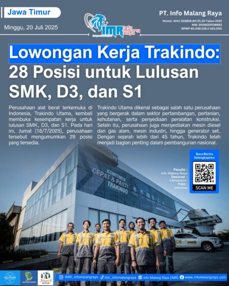 5 4 - Info Malang Raya