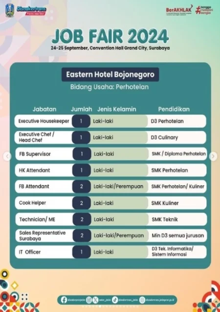 6479b4ef 9da6 43f0 bdcd d03921569c62 - Info Malang Raya