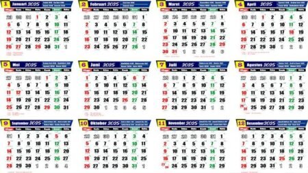 Kalender 2025 lengkap jumlah hari bulan Januari