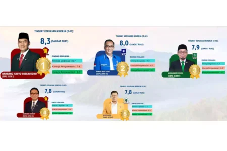 pan.webp - Info Malang Raya