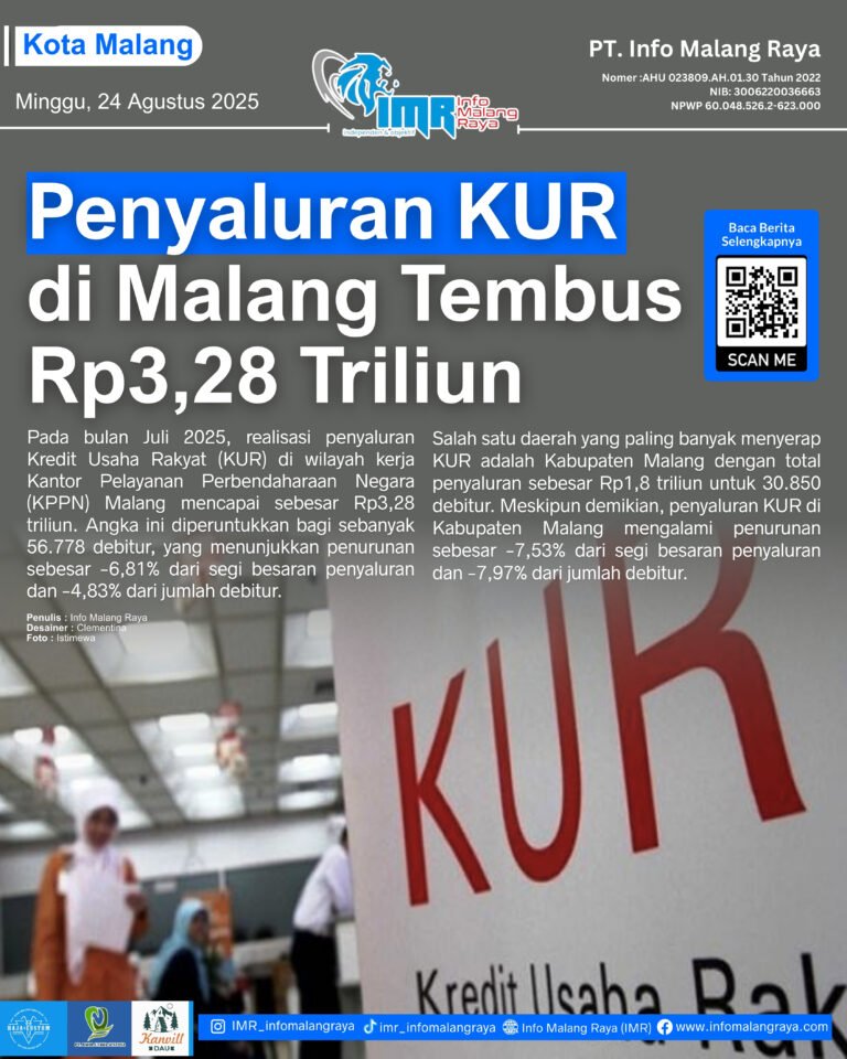 1 12 - Info Malang Raya