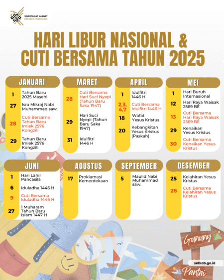 20241016 HARI LIBUR 2025 - Info Malang Raya