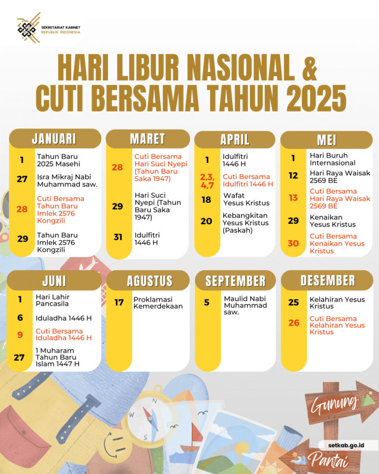 20241016 HARI LIBUR 2025 - Info Malang Raya