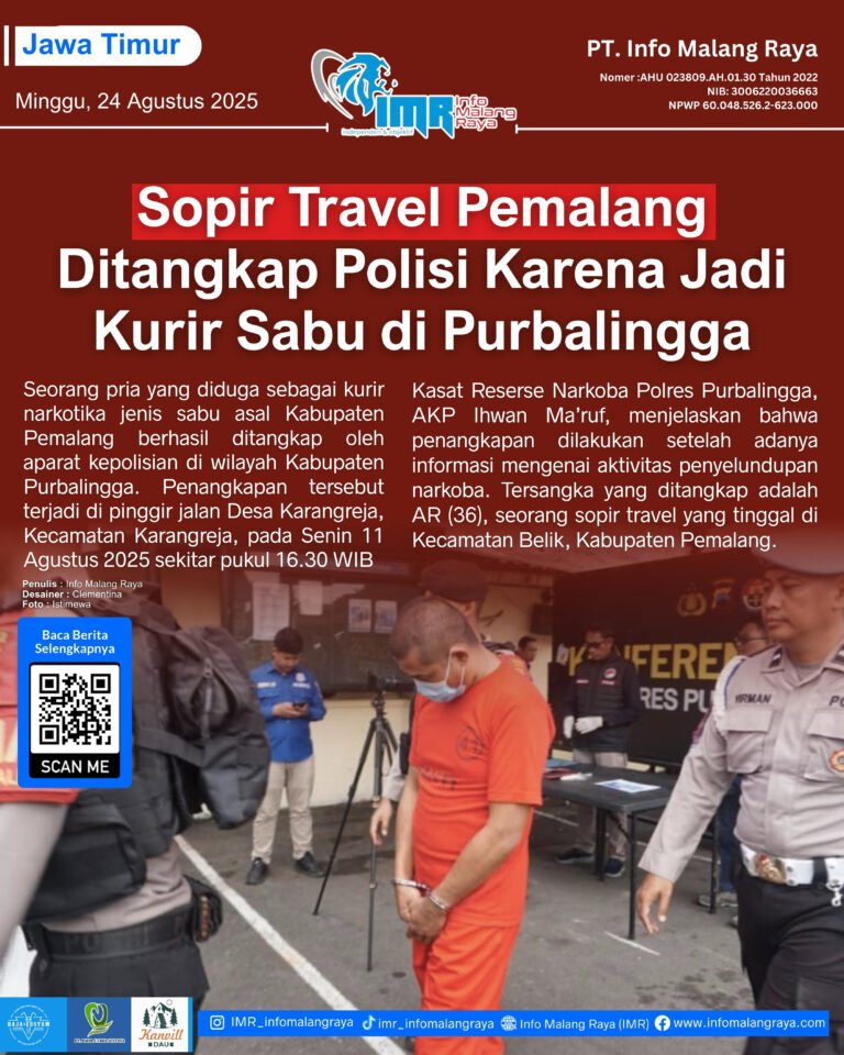 3 8 - Info Malang Raya