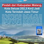 5 - Info Malang Raya