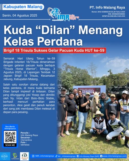 5 3 - Info Malang Raya