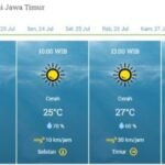 64bb21205defe cuaca kota malang 22 juli 2023 wisata - Info Malang Raya