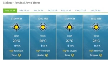 64bb21205defe cuaca kota malang 22 juli 2023 wisata - Info Malang Raya