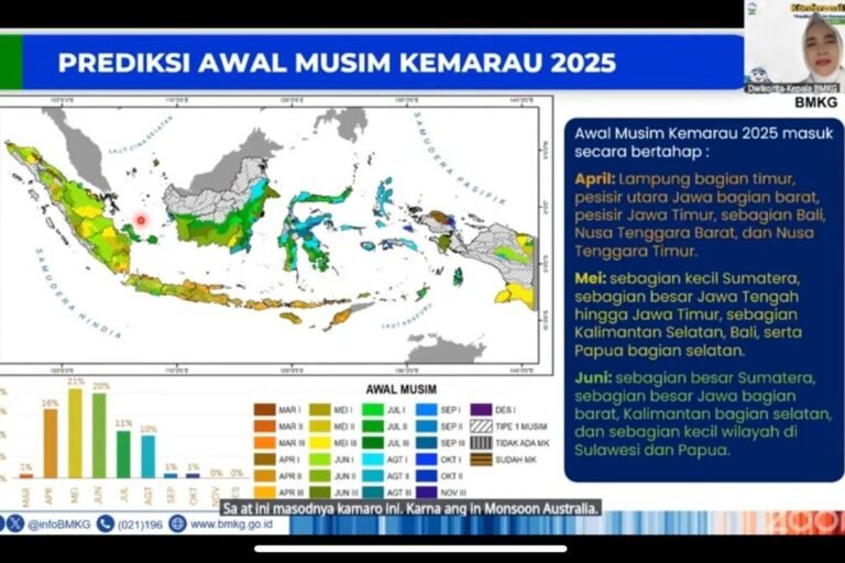 67d2a35d6f617 - Info Malang Raya