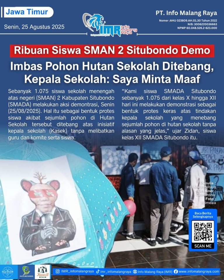 7 - Info Malang Raya