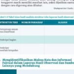 AA1Ld1Cu - Info Malang Raya