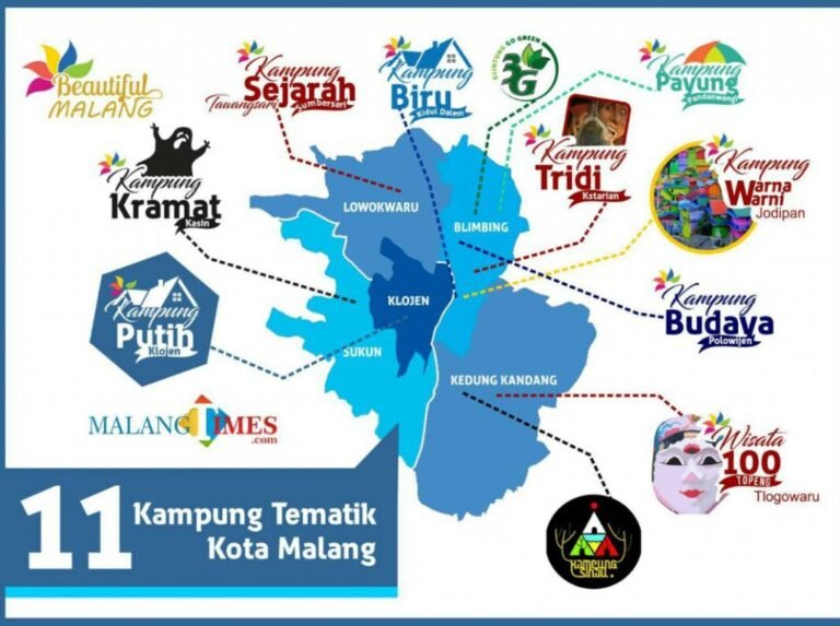 IMG 20180404 065705 1024x764 1 - Info Malang Raya