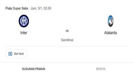 Prediksi Skor dan Susunan Pemain Inter Milan vs Atalanta - Info Malang Raya
