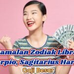 Simak ramalan zodiak Libra Scorpio Sagitarius hari ini Kamis 2 Januari 2025 - Info Malang Raya