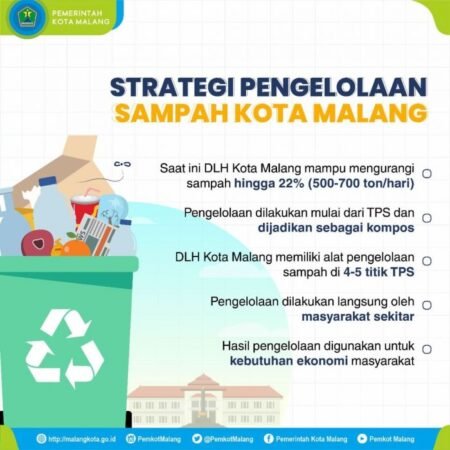 WhatsApp Image 2021 06 17 at 10.21.58 700x700 1 - Info Malang Raya