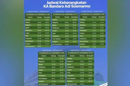 keberangkatan KA.webp - Info Malang Raya