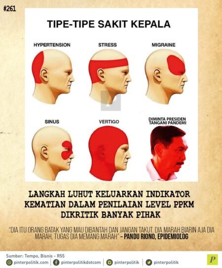 poster sakit kepala - Info Malang Raya
