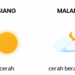temp weather detail 01b4f97e9de5e9ea348a00ad0de33a48 - Info Malang Raya
