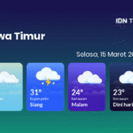 temp weather thumbnail 3723685e1c6245e93d8b53766fc6211e 600x400 - Info Malang Raya