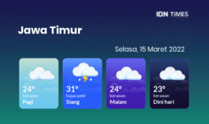 temp weather thumbnail 3723685e1c6245e93d8b53766fc6211e 600x400 - Info Malang Raya