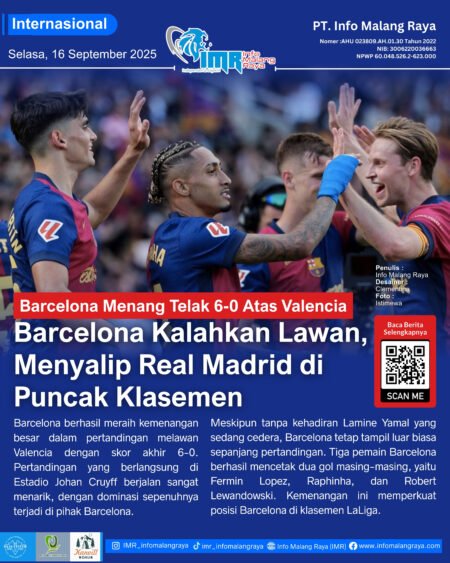 4 5 - Info Malang Raya