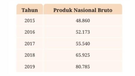 AA1KM4h6 - Info Malang Raya