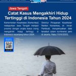 IMR 12 5 - Info Malang Raya