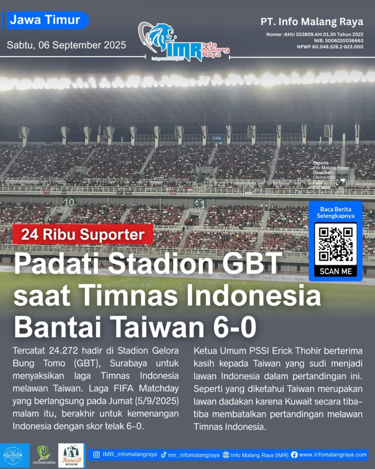 IMR 6 1 - Info Malang Raya
