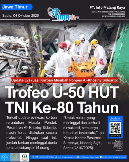 1 1 - Info Malang Raya