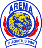 Arema FC Kehilangan Tiga Kali di Kandang, Aremania Hadang Pelatih dan Pemain: Mainkan dengan Jiwa 140px AremaMalang - Info Malang Raya
