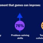 1760047209 ESA Power of Play 2025 skills - Info Malang Raya
