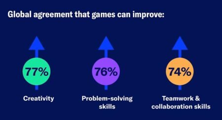 1760047209 ESA Power of Play 2025 skills - Info Malang Raya