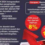 Gaji ASN ‘MELESAT’ Tahun Depan? Ini Angka Resmi yang Diterima 1bb74 kenaikan gaji asn - Info Malang Raya