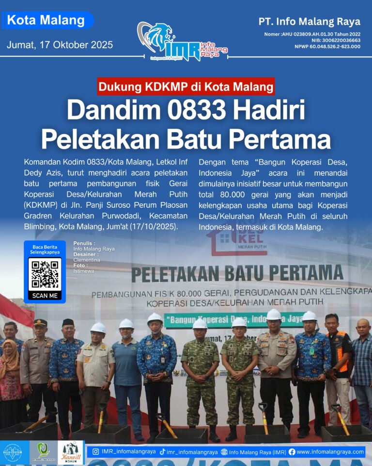 Cover Harian IMR – Jumat, 17 Oktober 2025 7 1 - Info Malang Raya