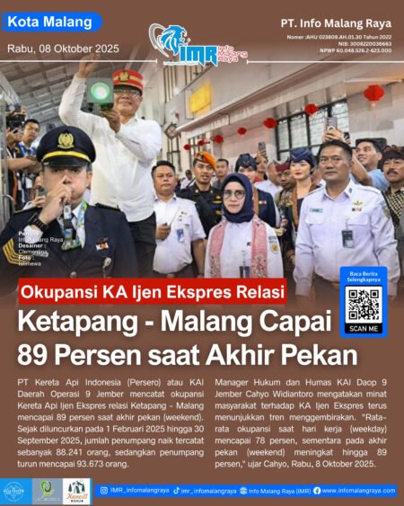7 - Info Malang Raya